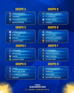 Millonarios Gagal Pecah di Copa Sudamericana, Tertinggal di Grup C