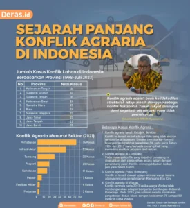 Misteri ‘SIAM’: Dari Pabrik Semen Thailand hingga Pameran Agribisnis Brasil di Afrika, Apa Hubungannya dengan Indonesia?