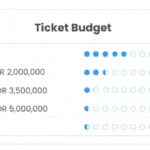 Monopoli Ticketmaster: Apa Dampaknya Bagi Penonton dan Industri Konser?