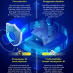 OpenAI Gencarkan Inovasi: Dari Iklan Digital hingga Model Keamanan Siber, Persaingan Meningkat dengan Google, Meta, dan Anthropic