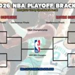 Parlay NBA Playoff 2026: Strategi Tiga Leg yang Bisa Menggandakan Taruhan Hingga +5500