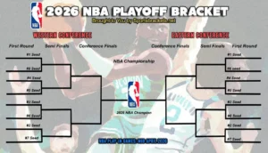 Parlay NBA Playoff 2026: Strategi Tiga Leg yang Bisa Menggandakan Taruhan Hingga +5500