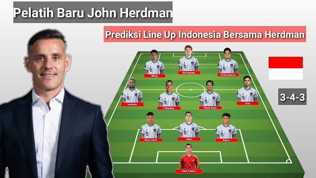 Pelatih Bulgaria Prediksi Masa Depan Gemilang Timnas Indonesia Bersama John Herdman