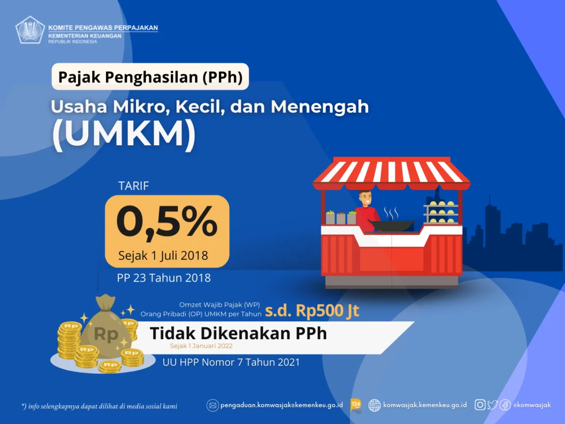 Penjualan Kosmetik Ilegal di Marketplace Cetak Omzet Rp 60 Juta, Pemerintah Siapkan Langkah Tegas