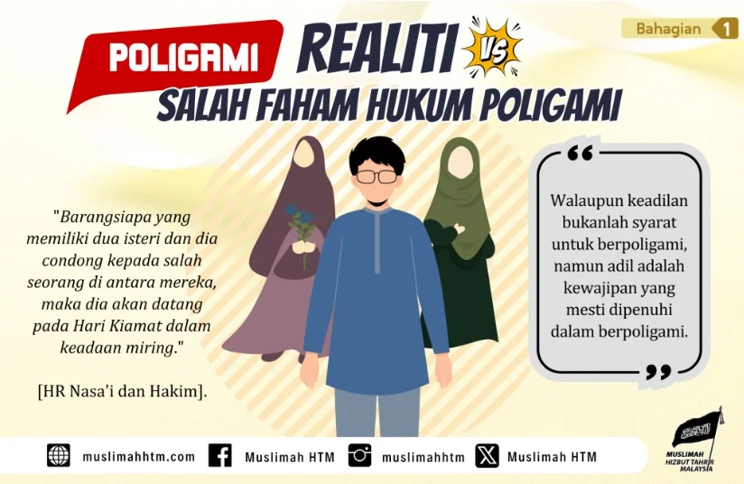 Poligami Dibenarkan dengan Dalil, Tapi Siapa yang Mendengar Luka Perempuan?