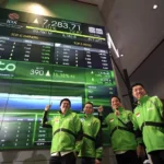 Saham GOTO Melejit Pasca Laba Pertama: Prediksi Level Baru dan Faktor Penggerak