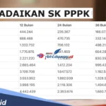 Skandal Gadai SK Satpol PP Bogor: Kasubag I Pinjam Rp 100 Juta, 14 ASN Dirugikan, Atasan Menghilang