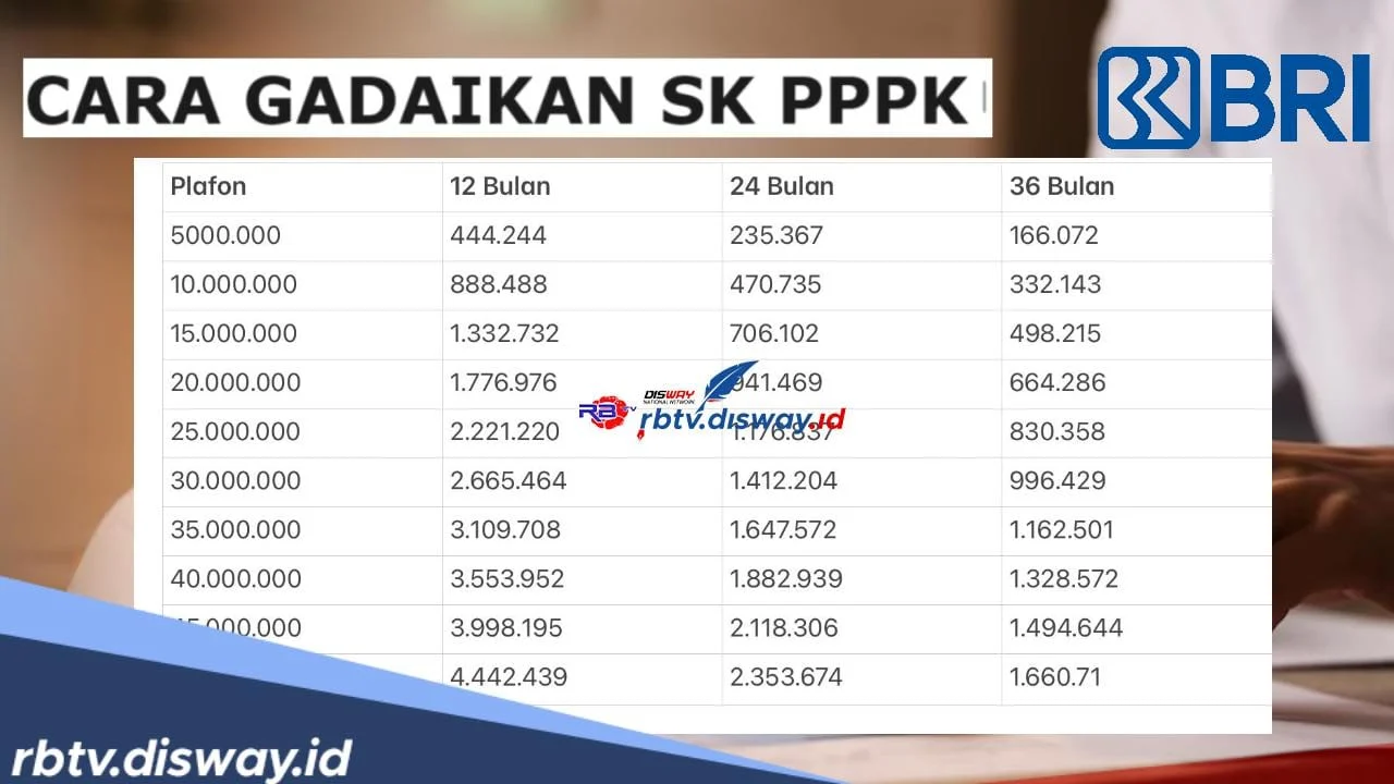 Skandal Gadai SK Satpol PP Bogor: Kasubag I Pinjam Rp 100 Juta, 14 ASN Dirugikan, Atasan Menghilang