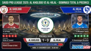 Statistik Mengguncang: Al Hilal vs Al‑Kholood, Raksasa Tanpa Tanding vs Kuda Hitam Piala Raja!