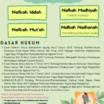 Surabaya Blokir Identitas 8.000 Mantan Suami: Langkah Tegas Atas Kewajiban Nafkah Pasca Cerai