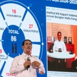 Swasembada Beras: Klaim Amran Dipertanyakan, Ekonom Konstitusi Tuding Isapan Jempol, dan Protes Prof. Sembiring