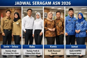 Terobosan Baru PPPK Paruh Waktu: Kebijakan KemenPANRB & BKN Membuka Harapan PNS di 2026