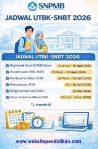 Terungkap! Jadwal UTBK SNBT 2026 Dimulai Ini, Simak Skor Minimum untuk Masuk PTN Impian