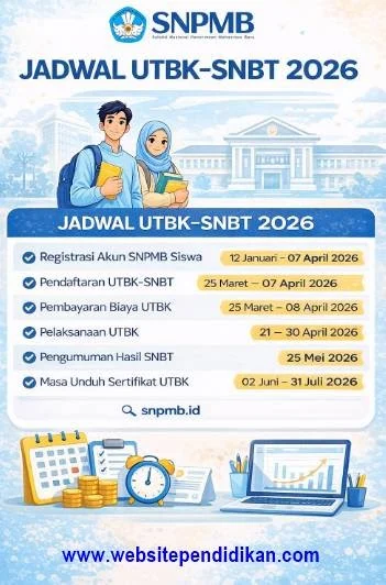 Terungkap! Jadwal UTBK SNBT 2026 Dimulai Ini, Simak Skor Minimum untuk Masuk PTN Impian