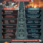 TGPF Angkat Kembali Kerusuhan Mei 1998, Sorot Prabowo dan Sjafrie dalam Kontroversi Politik