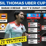 Thomas & Uber Cup 2026: Tim Indonesia Tancap Gas Tanpa Istirahat, Siap Guncang Panggung Dunia