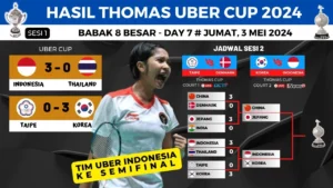 Thomas & Uber Cup 2026: Tim Indonesia Tancap Gas Tanpa Istirahat, Siap Guncang Panggung Dunia