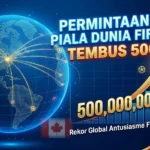 Tiket Terbatas, Trofi Berkeliling: Semua yang Perlu Anda Tahu tentang Piala Dunia FIFA 2026