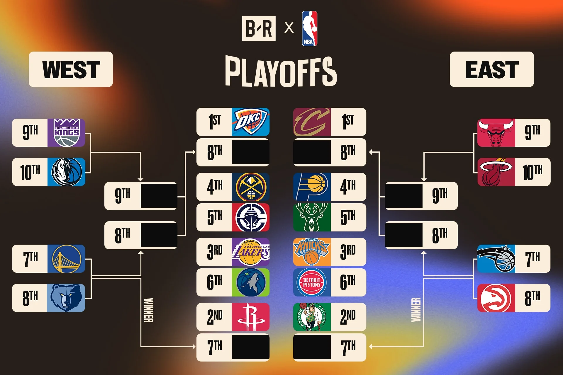 Trail Blazers Guncang Suns di Play‑In: Kemenangan Dramatis 114‑110 Buka Jalan ke Playoffs