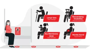 UNJ Jadi Sorotan: Dari Penelitian Kursi Prioritas KRL hingga Rekomendasi Revisi UU Kepailitan
