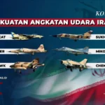 Video Latihan Militer Libya Diputar Viral, Klarifikasi: Bukan Pilot Jet Tempur AS yang Ditangkap Iran