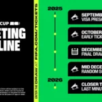 World Cup 2026: Tiketing, Tailgating, Fan Frenzy, dan Kejutan Pelatih Saudi