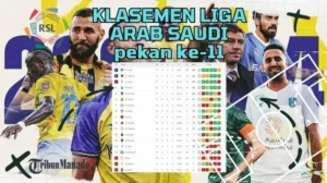 Al Qadisiyah Mengguncang Klasemen: Al Nassr Terpuruk, Al Hilal Menyusuri Puncak