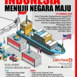 Indonesia Tingkatkan Kewirausahaan, Infrastruktur Rel, dan Kerjasama Internasional untuk Raih Status Negara Maju