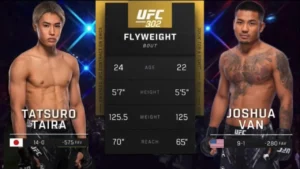Joshua Van vs Tatsuro Taira di UFC 328: Gaji Fantastis, Peluang Menang, dan Prediksi Eksklusif