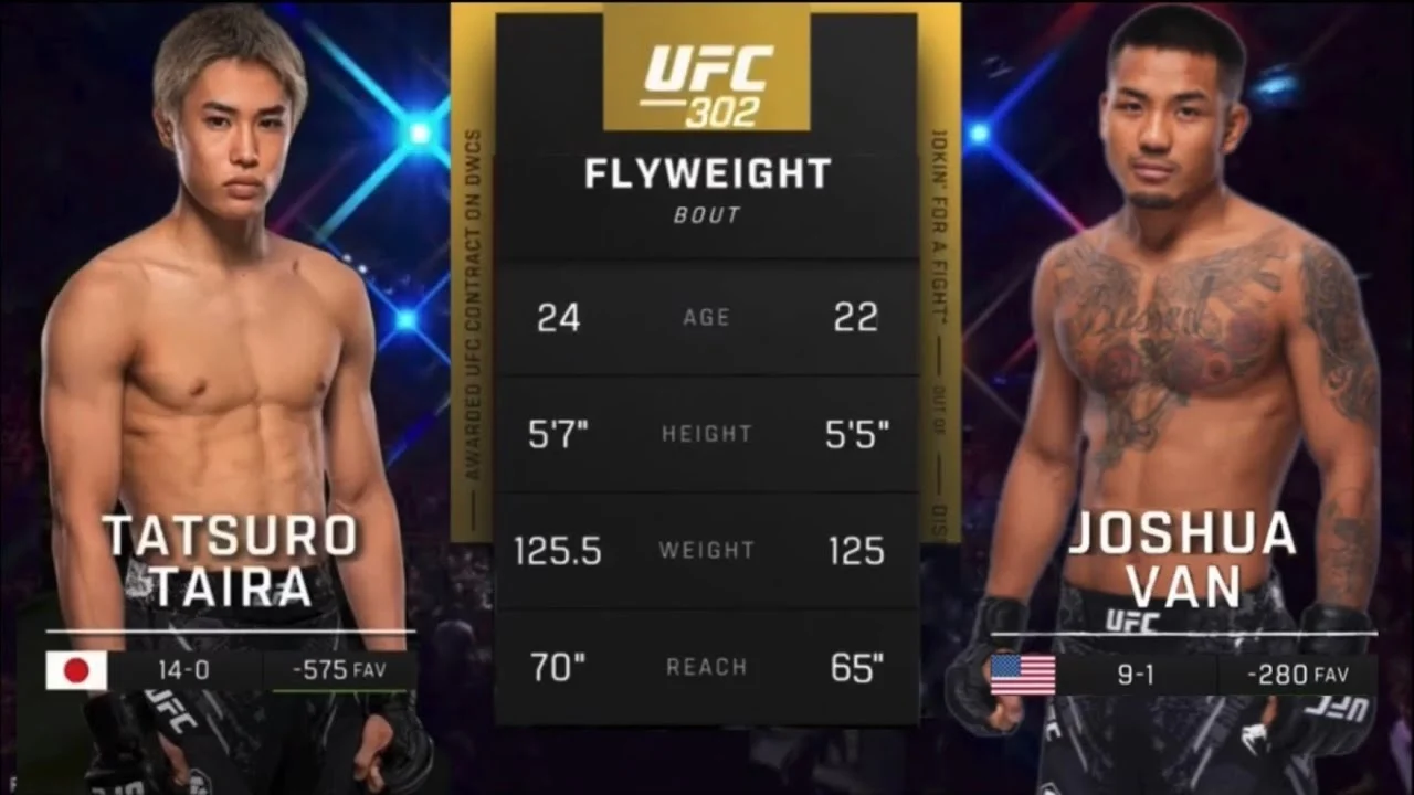 Joshua Van vs Tatsuro Taira di UFC 328: Gaji Fantastis, Peluang Menang, dan Prediksi Eksklusif