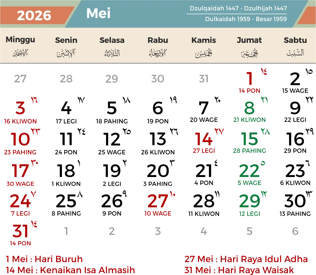 Mei 2026: 6 Hari Libur Nasional & 2 Cuti Bersama, Rencana Liburan Panjang dan Kereta Tambahan Siap Membantu