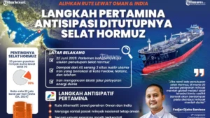 Mojtaba Khamenei Gertak AS: Ancaman Nuklir, Kontrol Selat Hormuz, dan Harga Minyak Melonjak