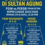 Persib vs PSIM: Duel Menegangkan di GBLA, Suporter Dilarang Hadir, Streaming Jadi Pilihan Utama