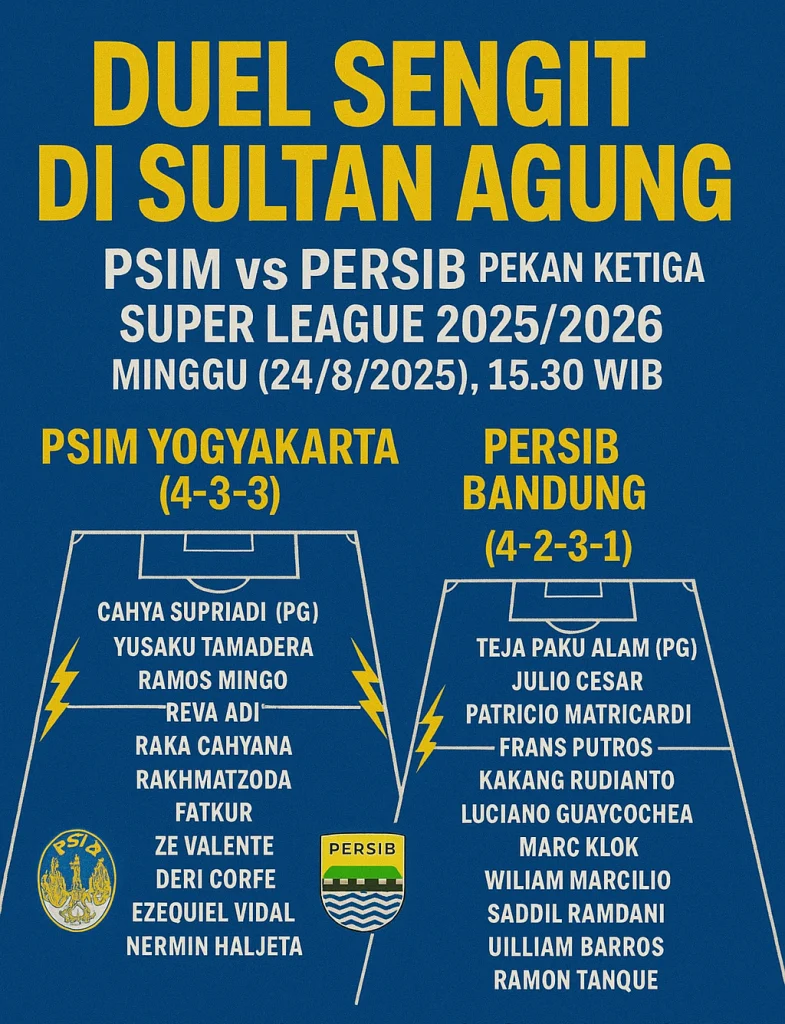 Persib vs PSIM: Duel Menegangkan di GBLA, Suporter Dilarang Hadir, Streaming Jadi Pilihan Utama