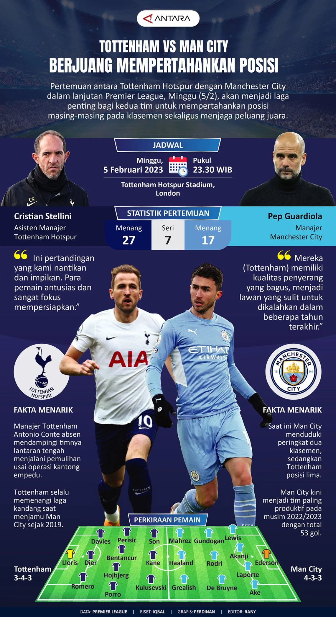 Pochettino Mengungkap Kesedihan: Tottenham Terpuruk di Posisi 17, De Zerbi Berjuang Selamatkan Klub