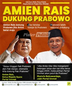 Prabowo Mania 08 Gugat Amien Rais: Kritik Teddy‑Prabowo Dikecam, Tuntut Langkah Hukum Segera
