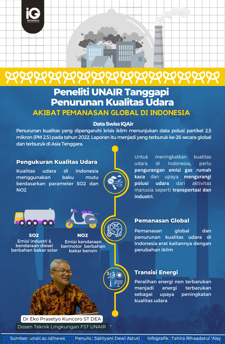 Protes Global dan Penurunan Riots: Dari Venice ke Uttar Pradesh, Apa yang Mengubah Lanskap Keamanan?