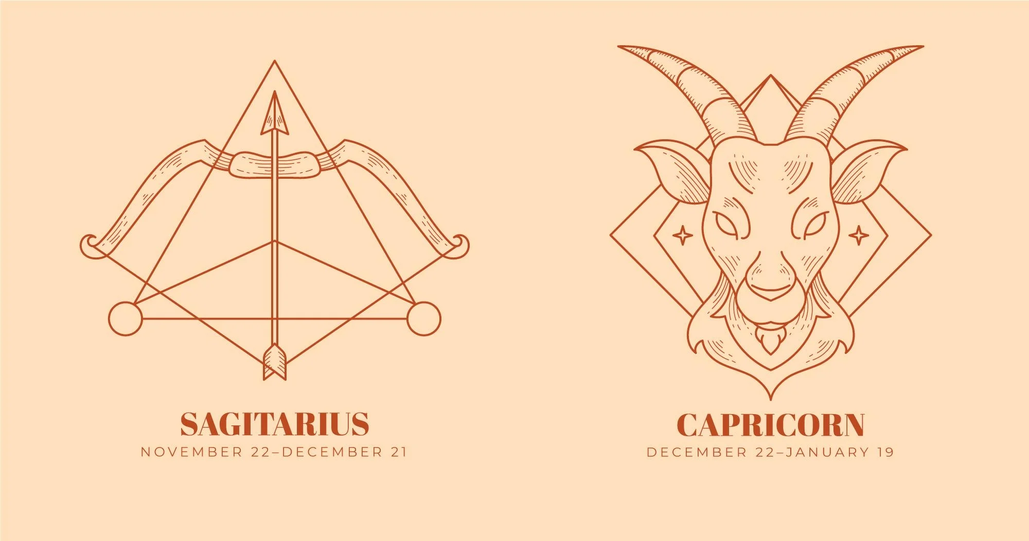 Ramalan Zodiak Sagitarius & Capricorn 6‑7 Mei 2026: Cinta, Karier, Kesehatan, dan Keuangan Mengguncang Hidupmu