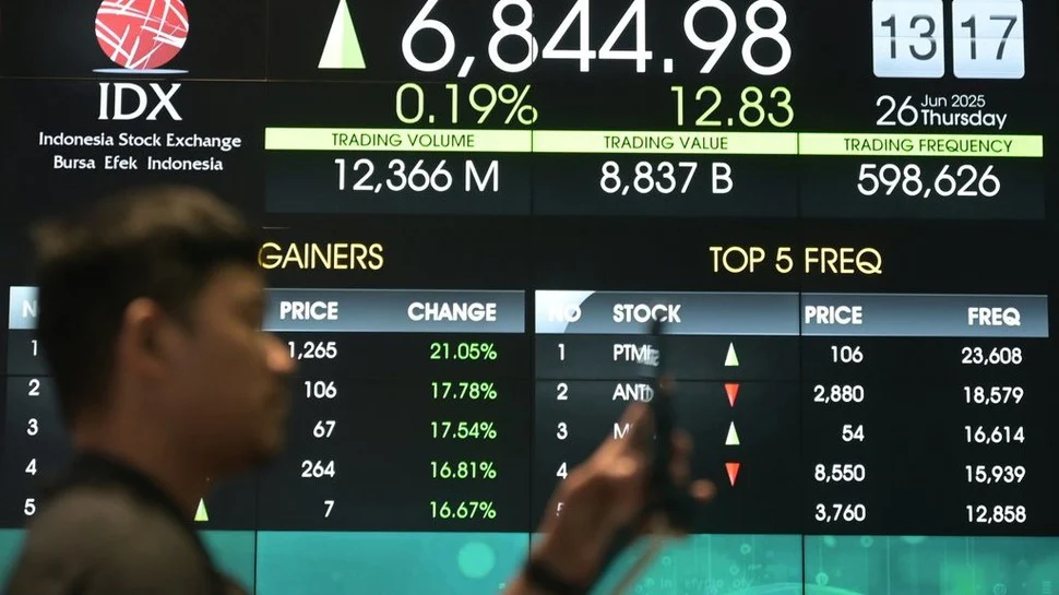 Saham Mengguncang BEI: Mengapa Dua Emiten Disuspend dan Apa Artinya Bagi Investor?