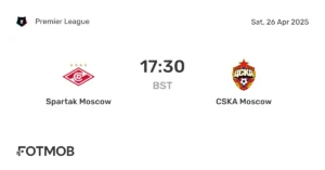 Spartak vs CSK​A: Duel Panas di Lukoil Arena, Semua Mata Terpaku pada Susunan Pemain Final Piala Rusia