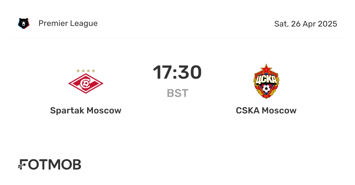 Spartak vs CSK​A: Duel Panas di Lukoil Arena, Semua Mata Terpaku pada Susunan Pemain Final Piala Rusia