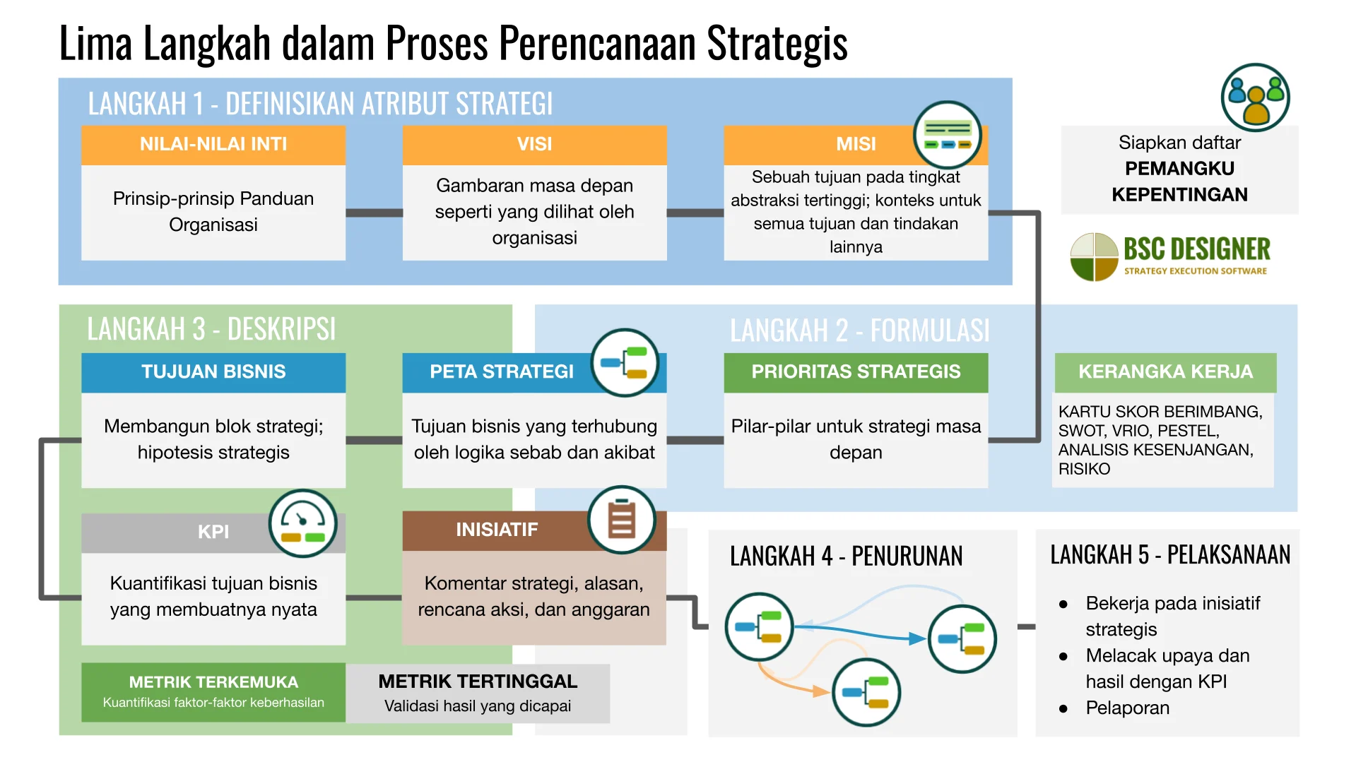 Strategi SIPP Terbaru: Cara Raih Penghasilan Pasif Rp1.183 per Bulan dan Implikasinya pada Kasus Hukum Terkini