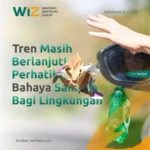 Viral Video Mengungkap Sampah di Charminar: Bagaimana Tren Pencarian Harian Mengubah Perhatian Publik
