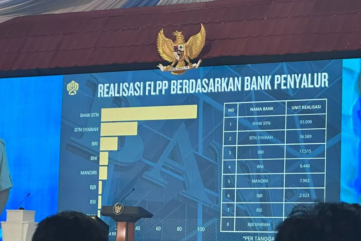 77 Ribu Lebih Unit KPR Sejahtera FLPP Telah Disalurkan Saat Ini