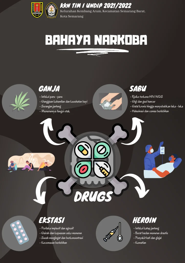 Bunda Anti Narkoba Badung Edukasi Pelajar SMPN 4 Petang tentang Bahaya Penyalahgunaan Narkoba