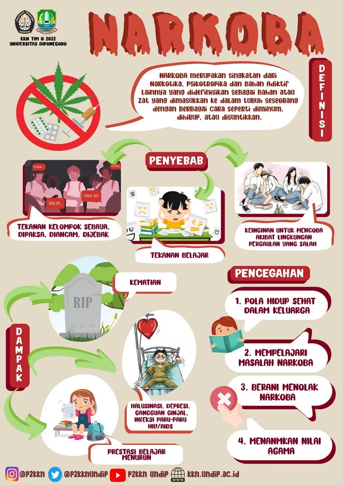 Bunda Anti Narkoba Badung Edukasi Pelajar SMPN 6 Mengwi, Tekankan Pentingnya Bentengi Diri dari Narkoba