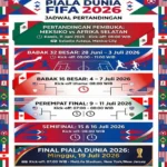 Debut Sensasional Yasin Ayari di Piala Dunia 2026: Dua Gol dan Sujud Syukur untuk Akar Tunisia