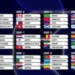 Jadwal Piala Dunia 2026 Mengguncang: Jerman vs Curacao Buka Pesta Gol, Lisa BLACKPINK Jadi Sorotan?