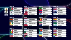 Jadwal Piala Dunia 2026 Mengguncang: Jerman vs Curacao Buka Pesta Gol, Lisa BLACKPINK Jadi Sorotan?
