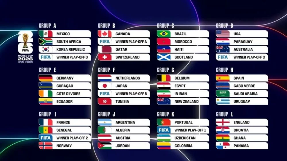 Jadwal Piala Dunia 2026 Mengguncang: Jerman vs Curacao Buka Pesta Gol, Lisa BLACKPINK Jadi Sorotan?
